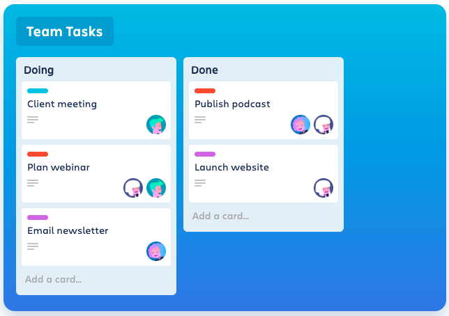 Trello Board