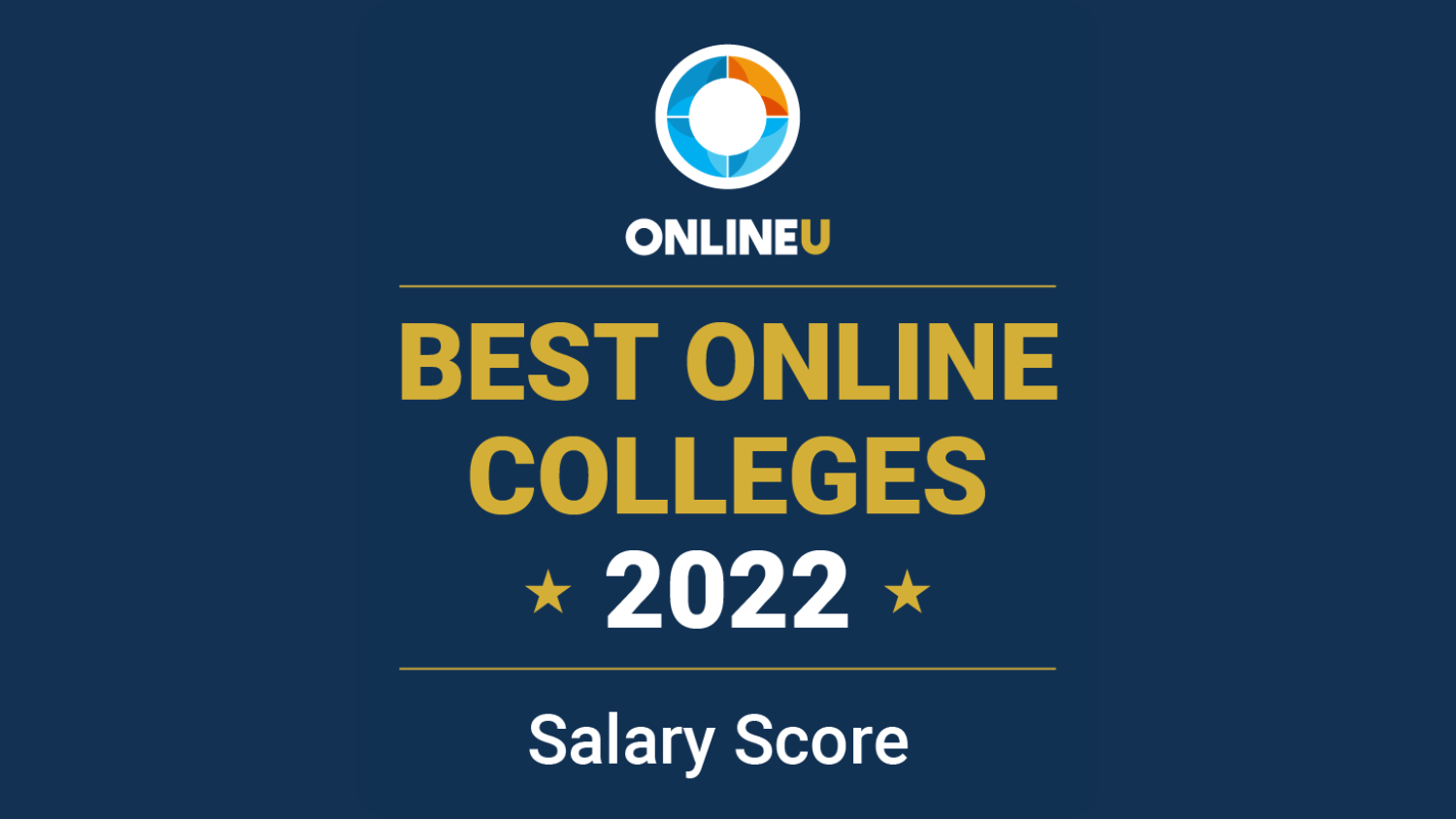 OnlineU Best Online Colleges 2022 - Salary Score